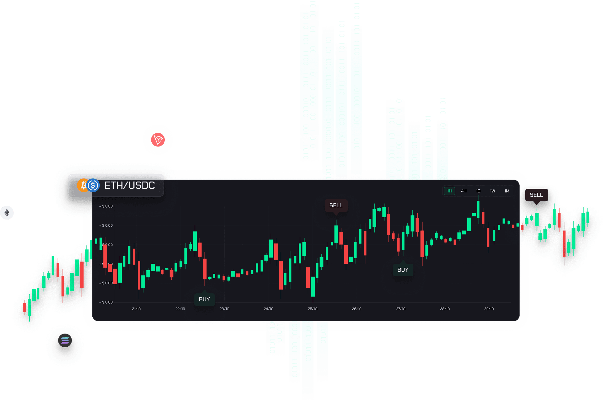 Transparent Dashboard