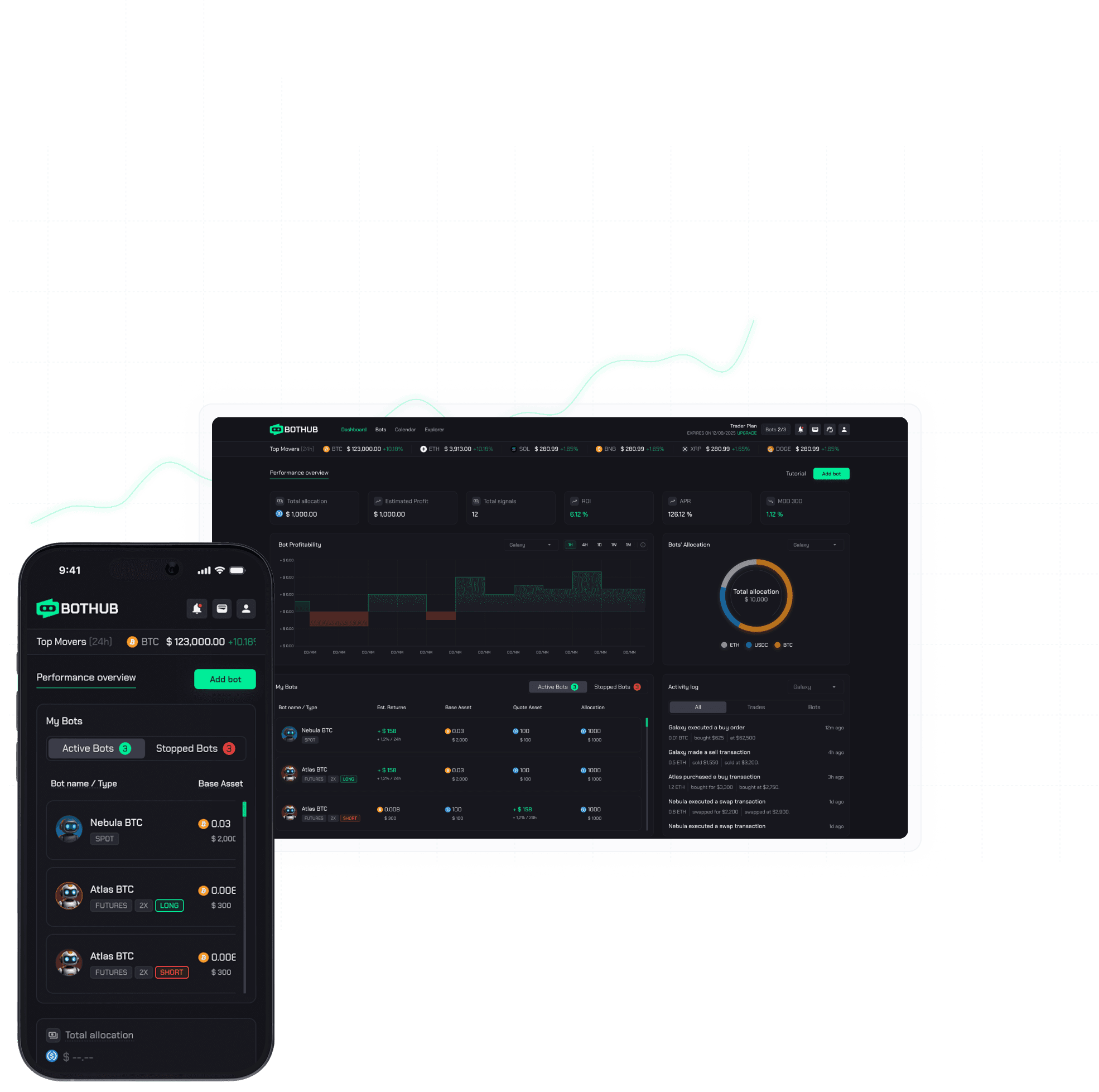 Transparent Dashboard