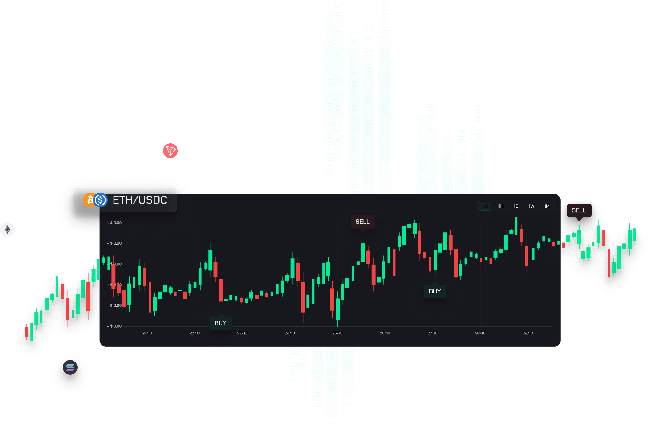 Transparent Dashboard