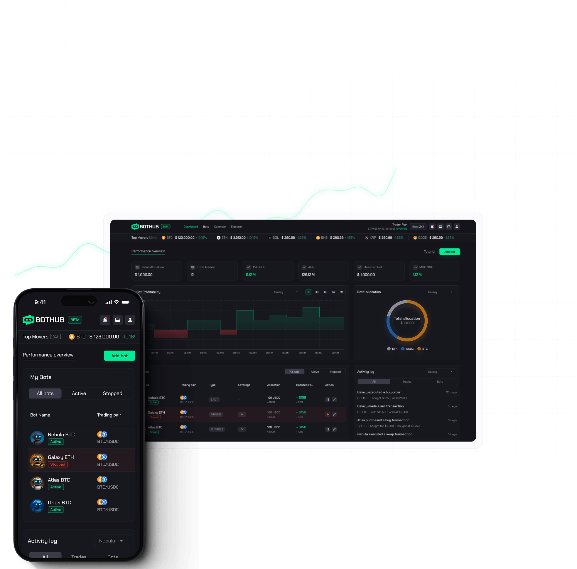 Transparent Dashboard